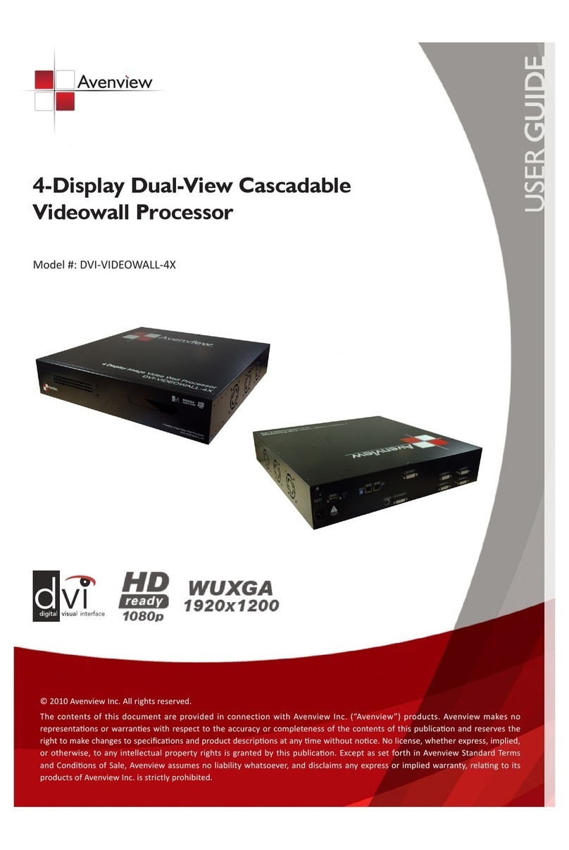 Avenview DVI-VIDEOWALL-4X manual