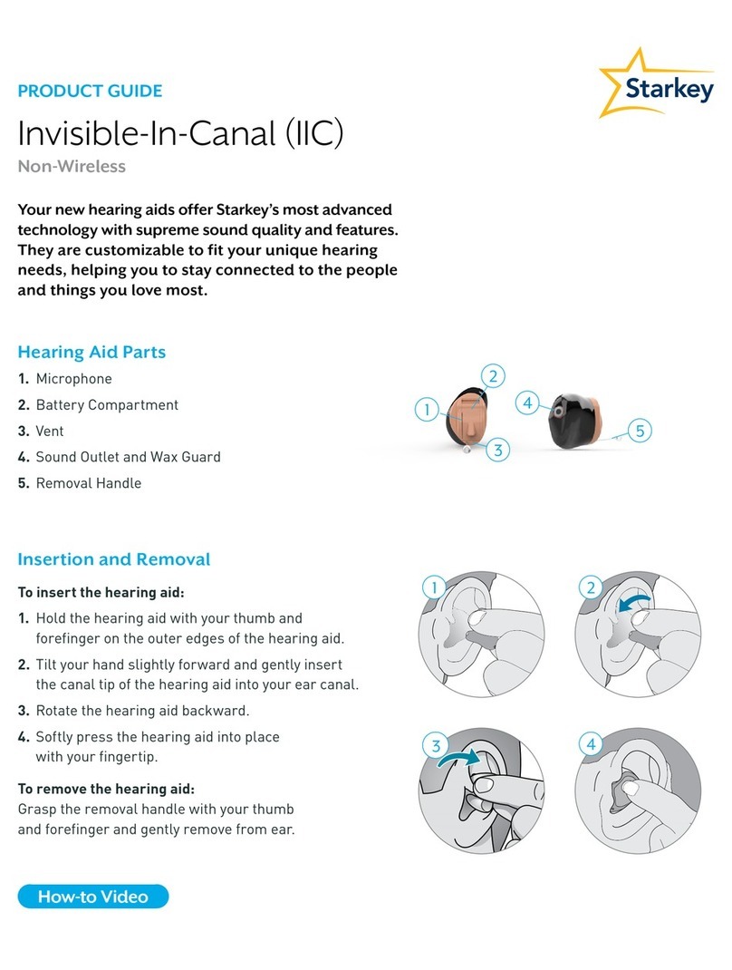 Starkey IIC User manual