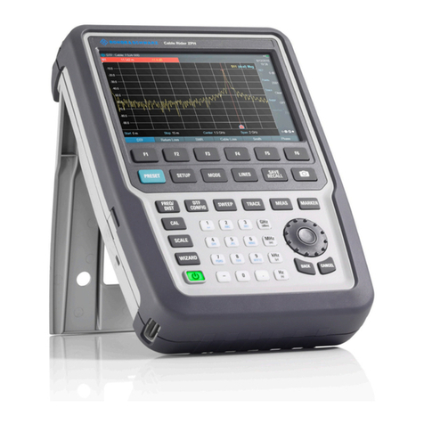 ROHDE & GRAHL R&S ZPH Series manual