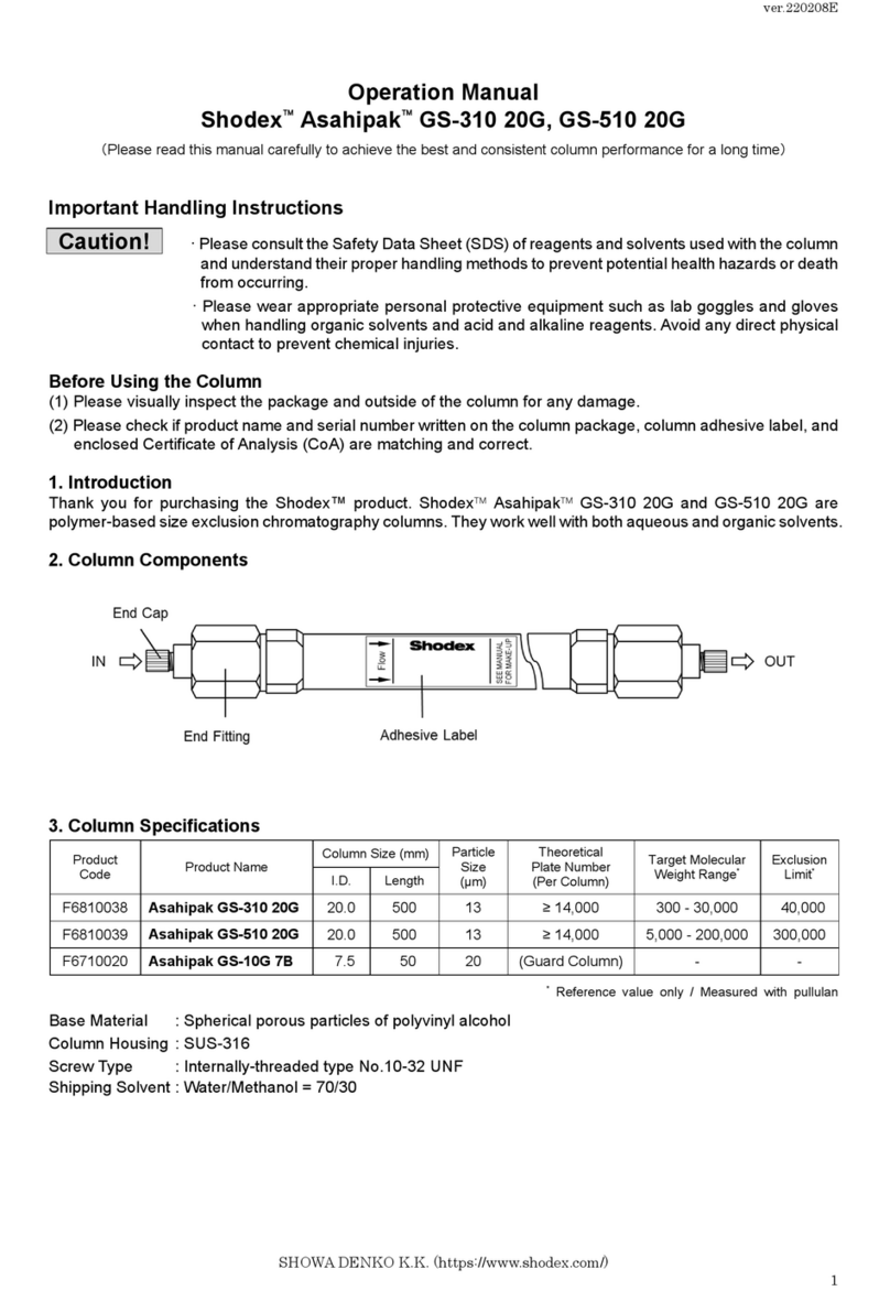 Shodex Asahipak GS-310 20G Operation manual