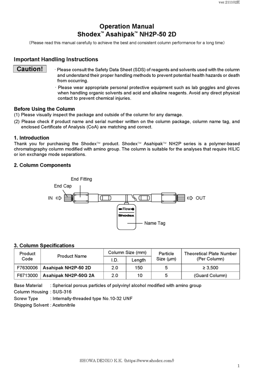 Shodex Asahipak NH2P-50 2D Operation manual