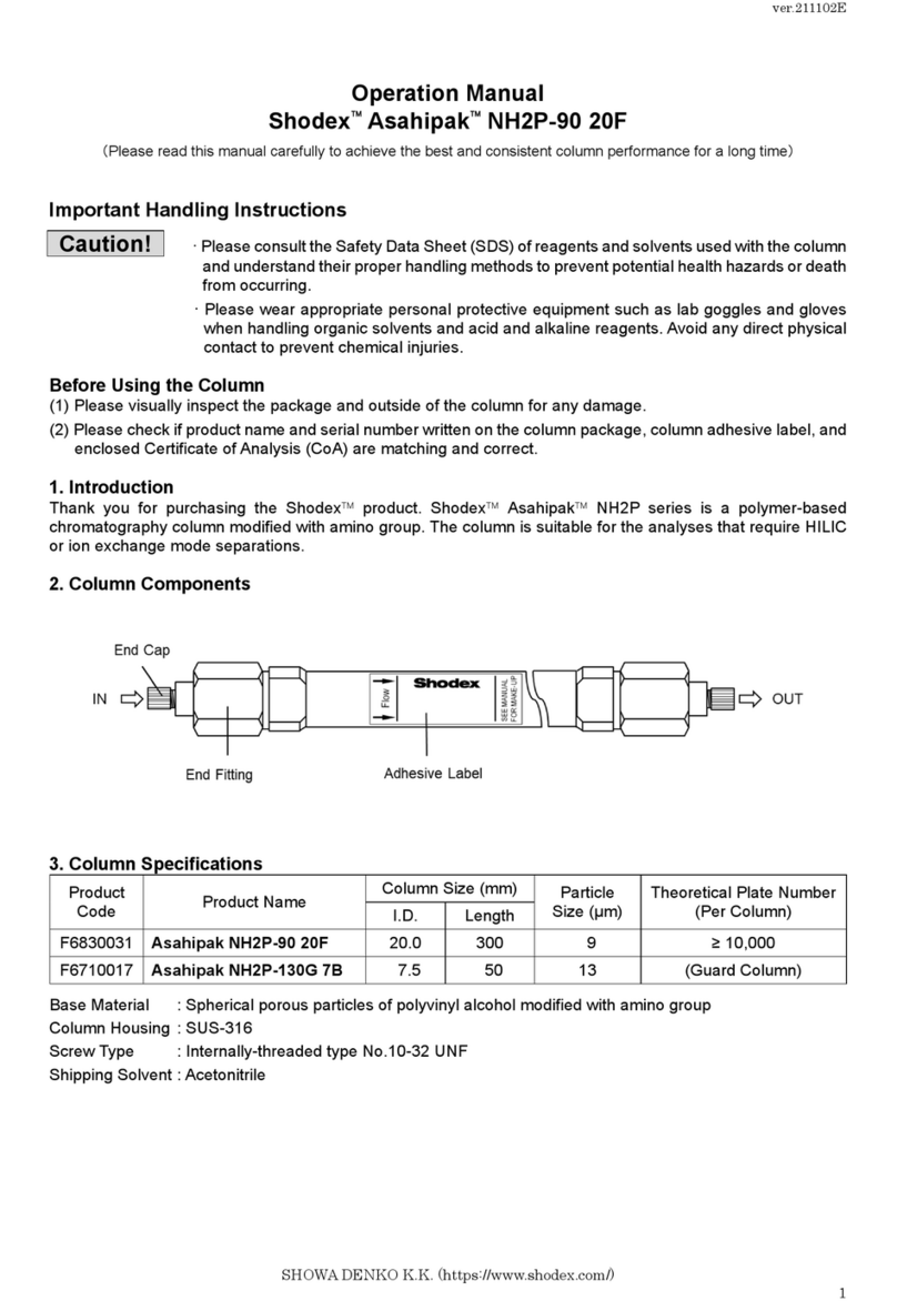 Shodex Asahipak NH2P-90 20F Operation manual