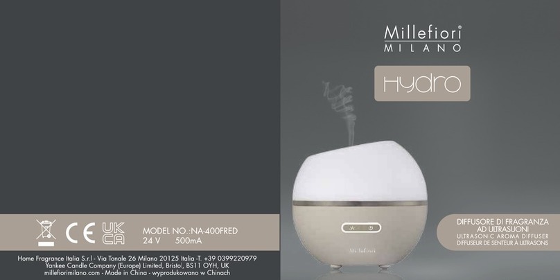 Millefiori HYDRO User manual