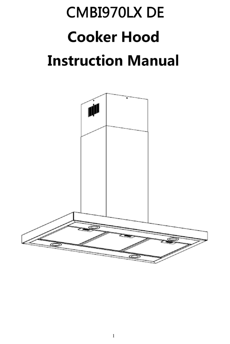 Candy CMBI970LX instruction manual