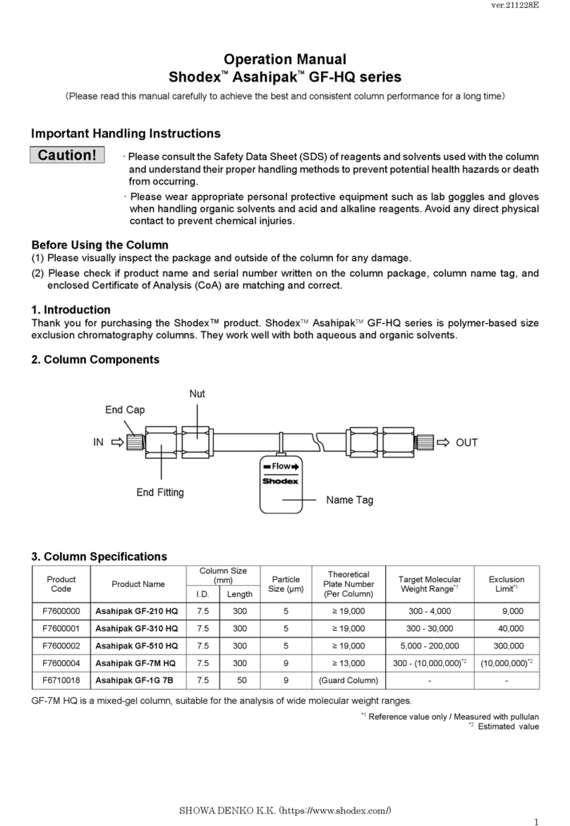 Shodex Asahipak GF-HQ Series User manual
