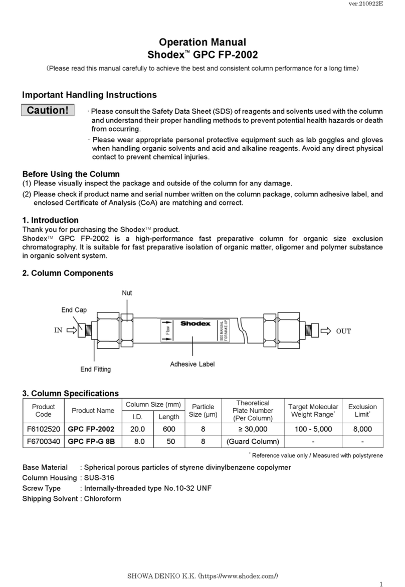 Shodex GPC FP-2002 Operation manual