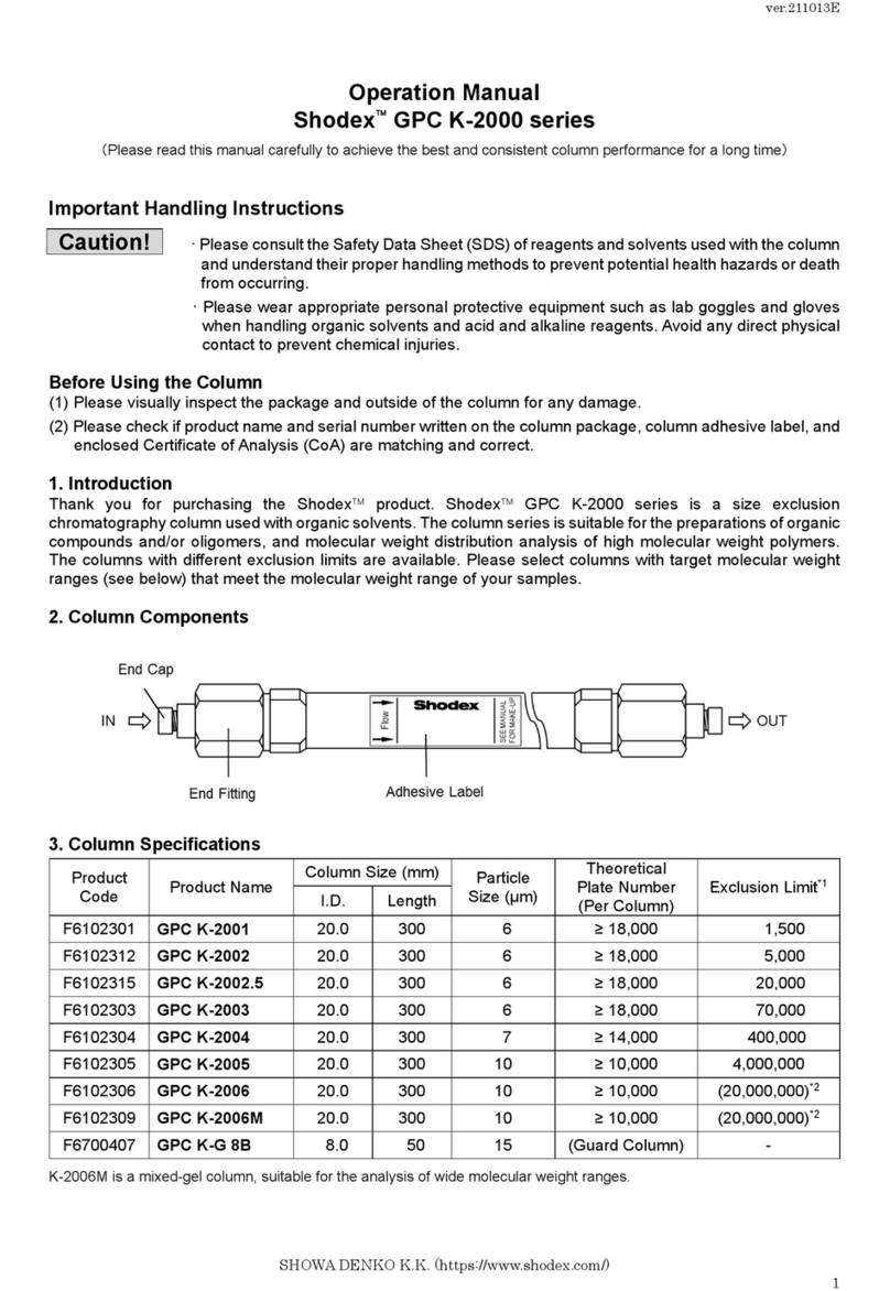 Shodex GPC K-2000 Series Operation manual