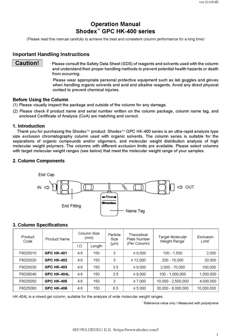 Shodex GPC HK-400 Series Operation manual