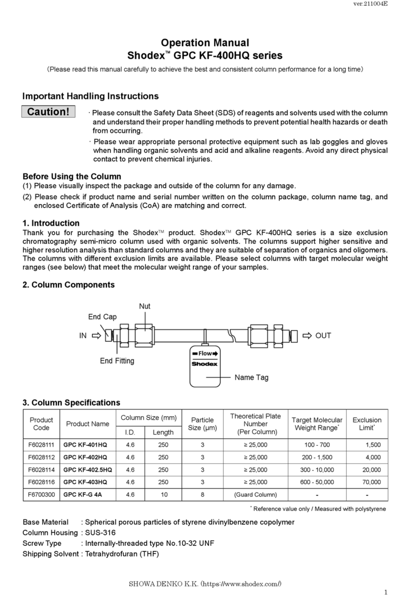 Shodex GPC KF-400HQ Series User manual Shodex GPC KF-400HQ Series User manual