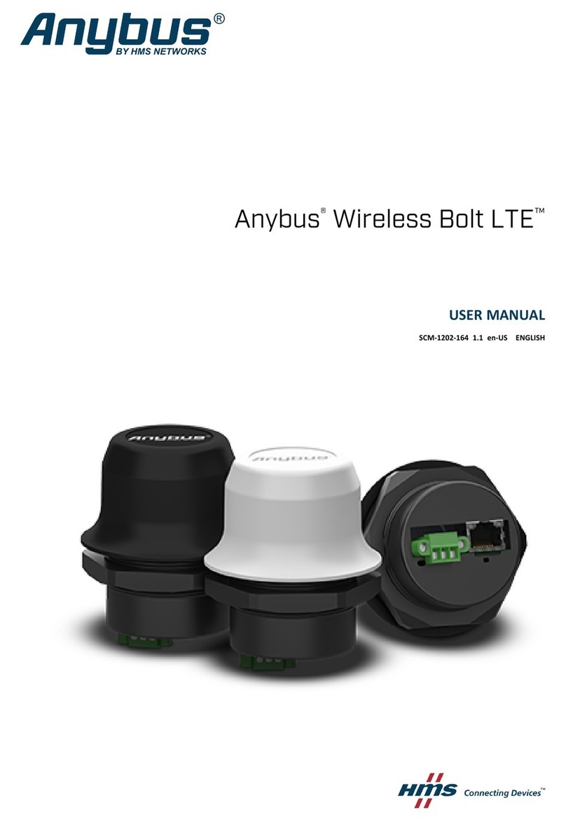 HMS Networks AWB1500 User manual