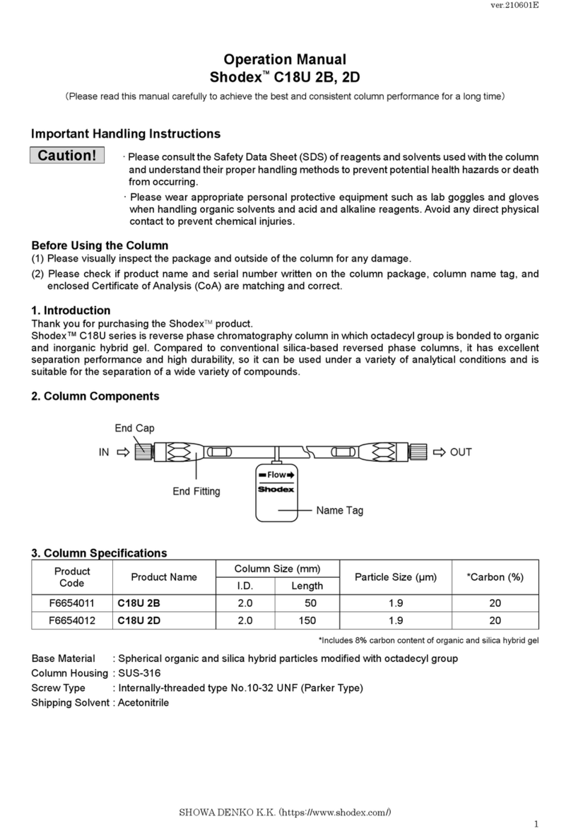 Shodex C18U 2B Operation manual