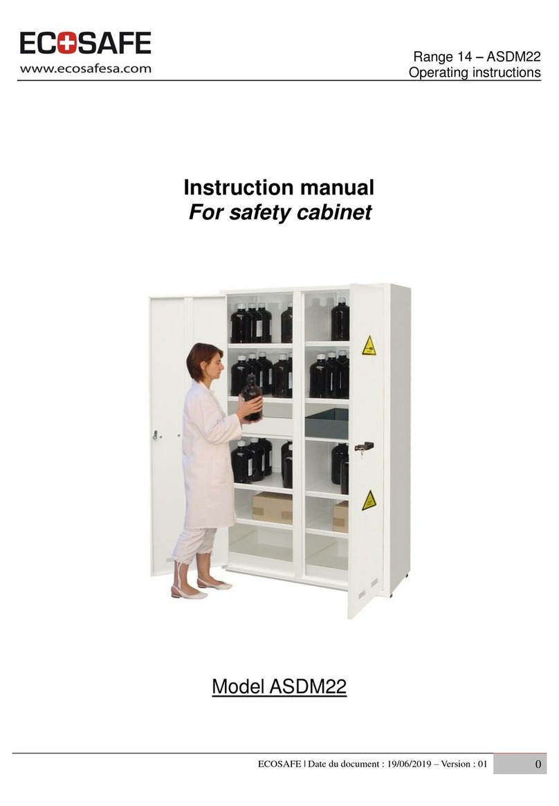 ECOSAFE ASDM22 instruction manual