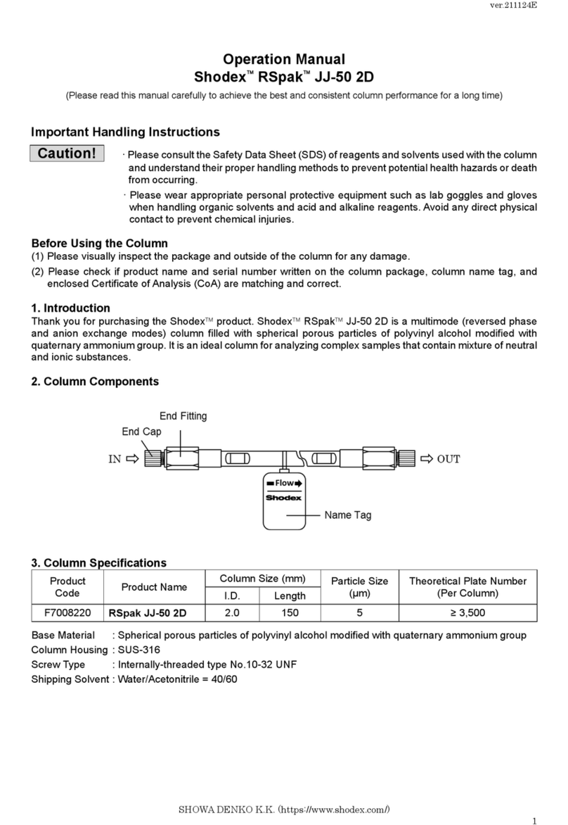 Shodex RSpak JJ-50 2D Operation manual