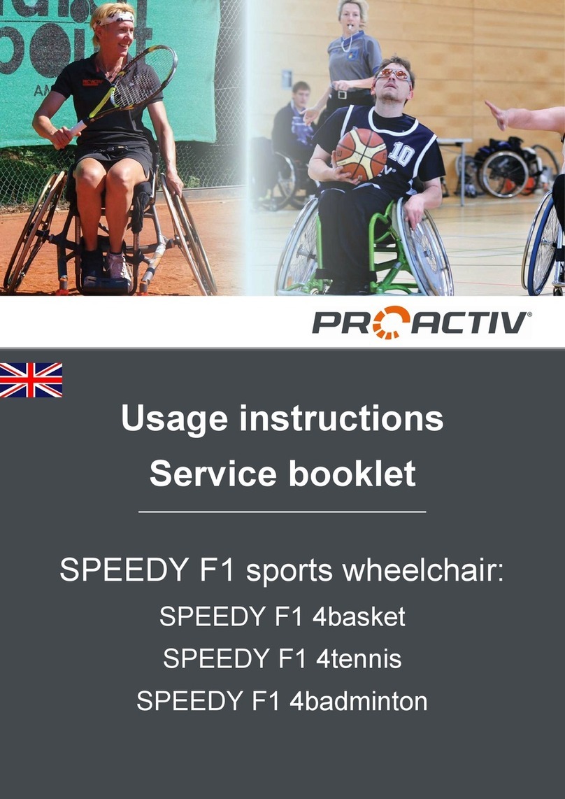 ProActiv SPEEDY F1 User manual