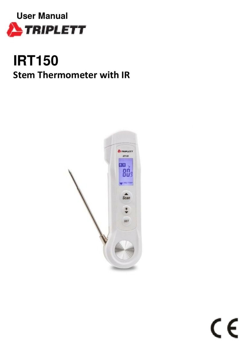 Triplett IRT150 User manual Triplett IRT150 User manual