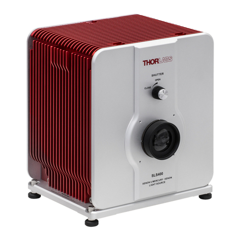 THORLABS SLS401 User manual