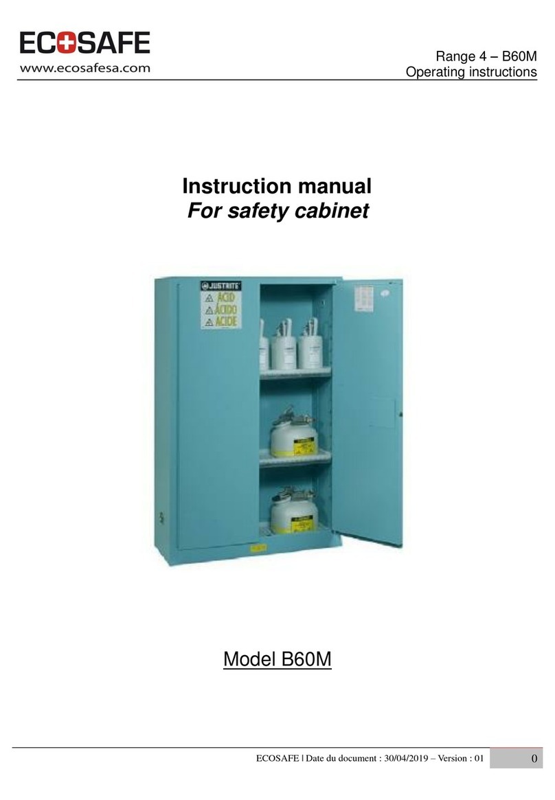 ECOSAFE B60M User manual