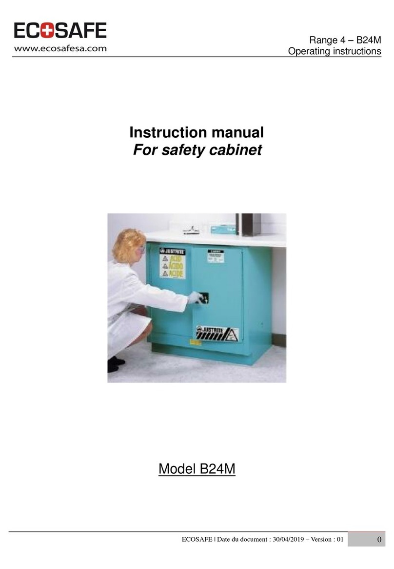 ECOSAFE B24M User manual