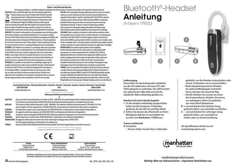 Manhattan 179553 User manual