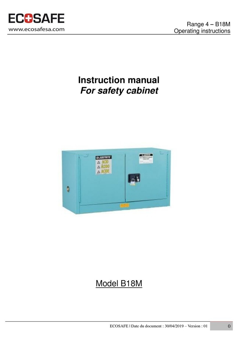 ECOSAFE B18M User manual