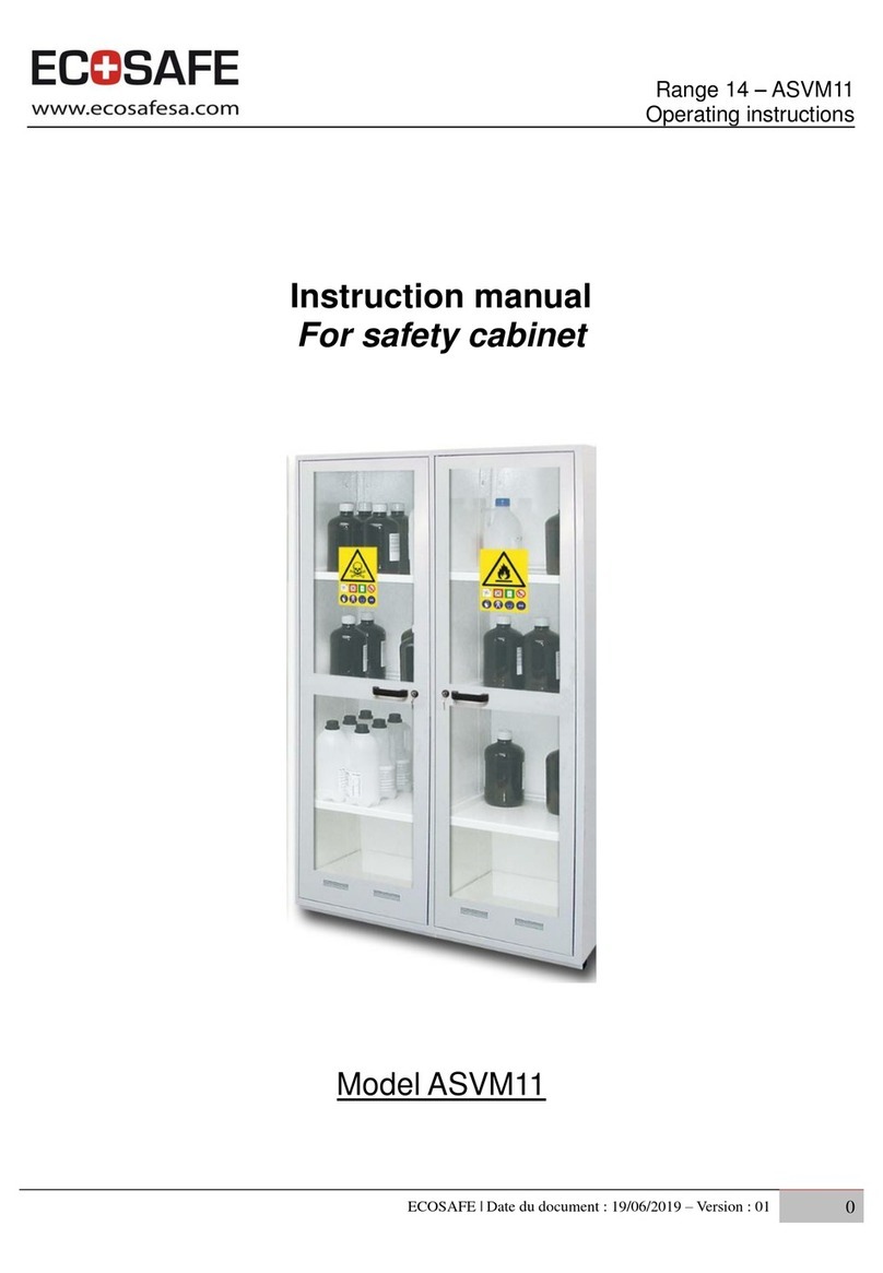 ECOSAFE ASVM11 instruction manual