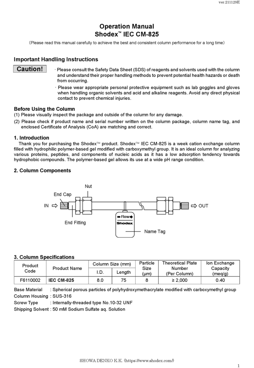 Shodex IEC CM-825 Operation manual