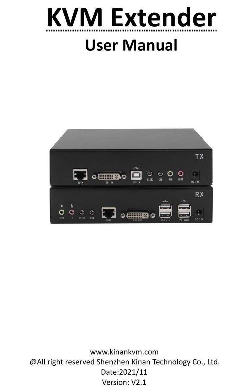 KinAn KED101S TX user manual