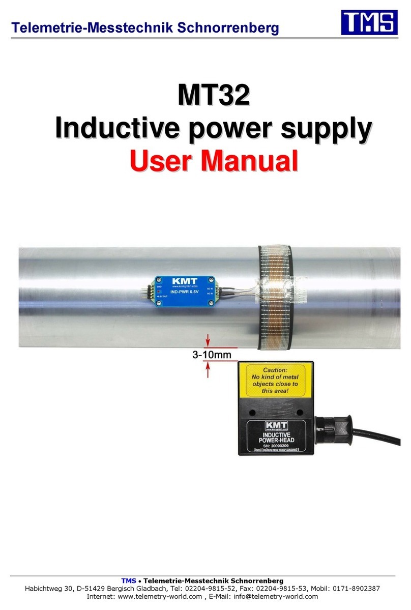 TMS MT32 user manual