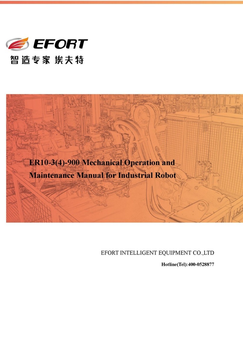 EFORT ER10-3-900 User manual