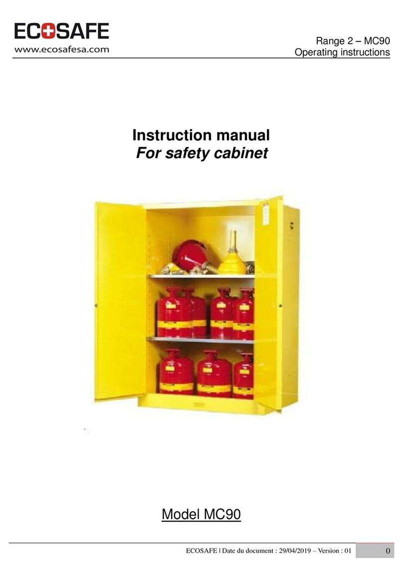 ECOSAFE MC90 User manual
