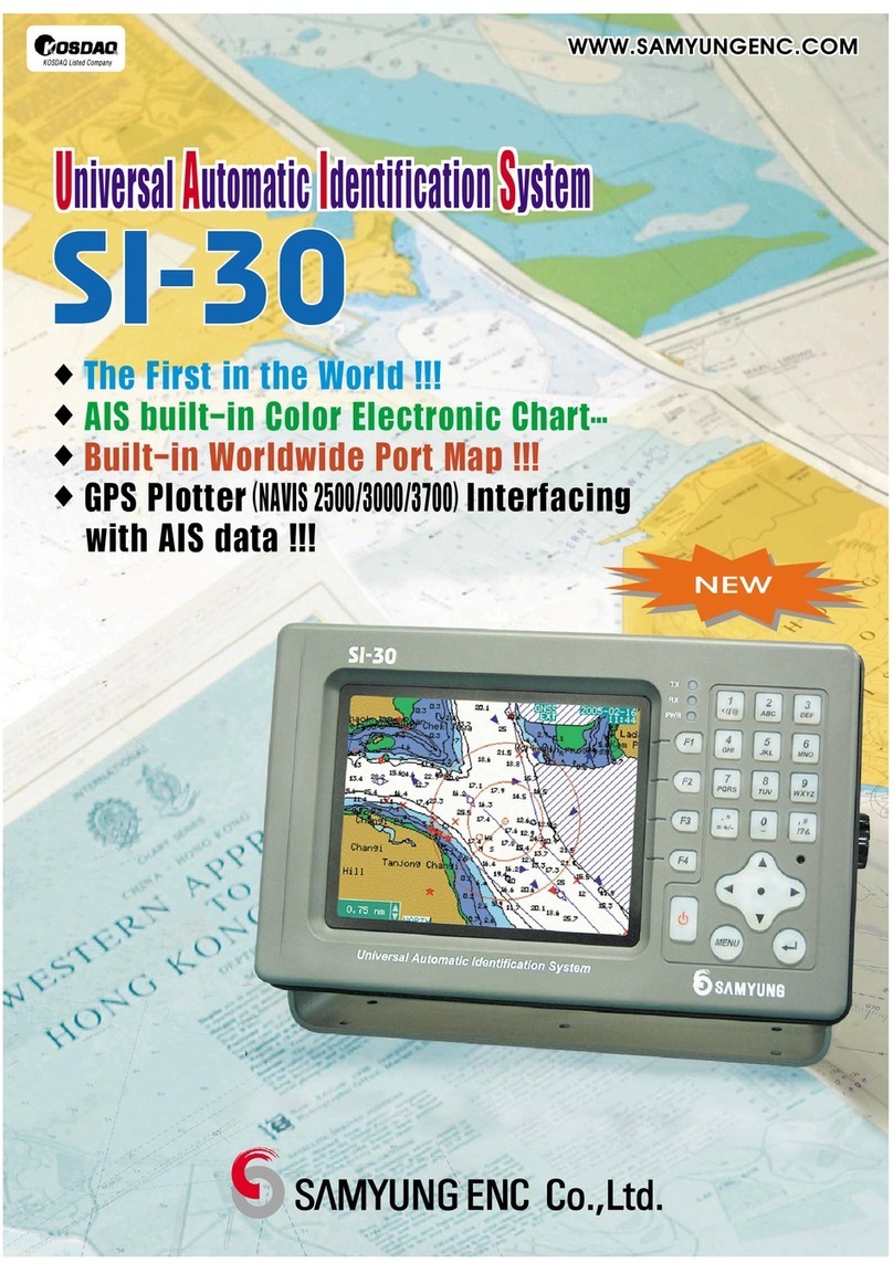 Samyung SI-30 manual
