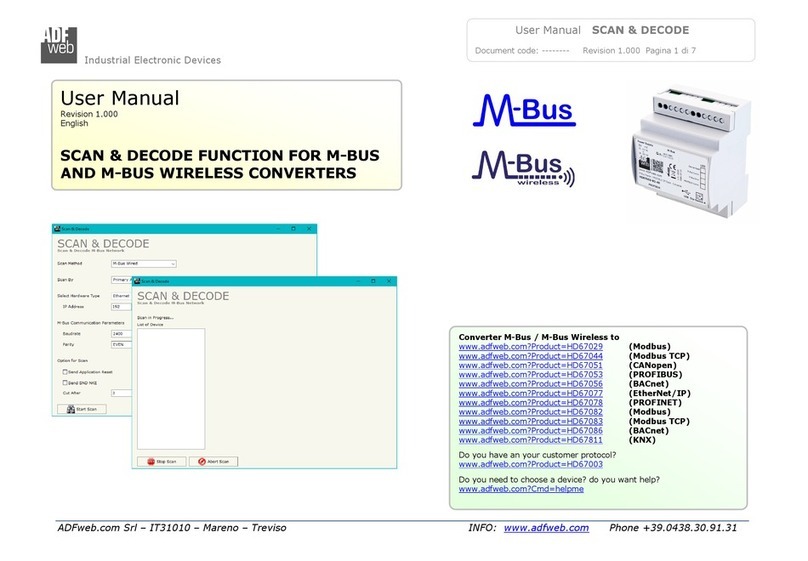 ADF Web HD67029 user manual