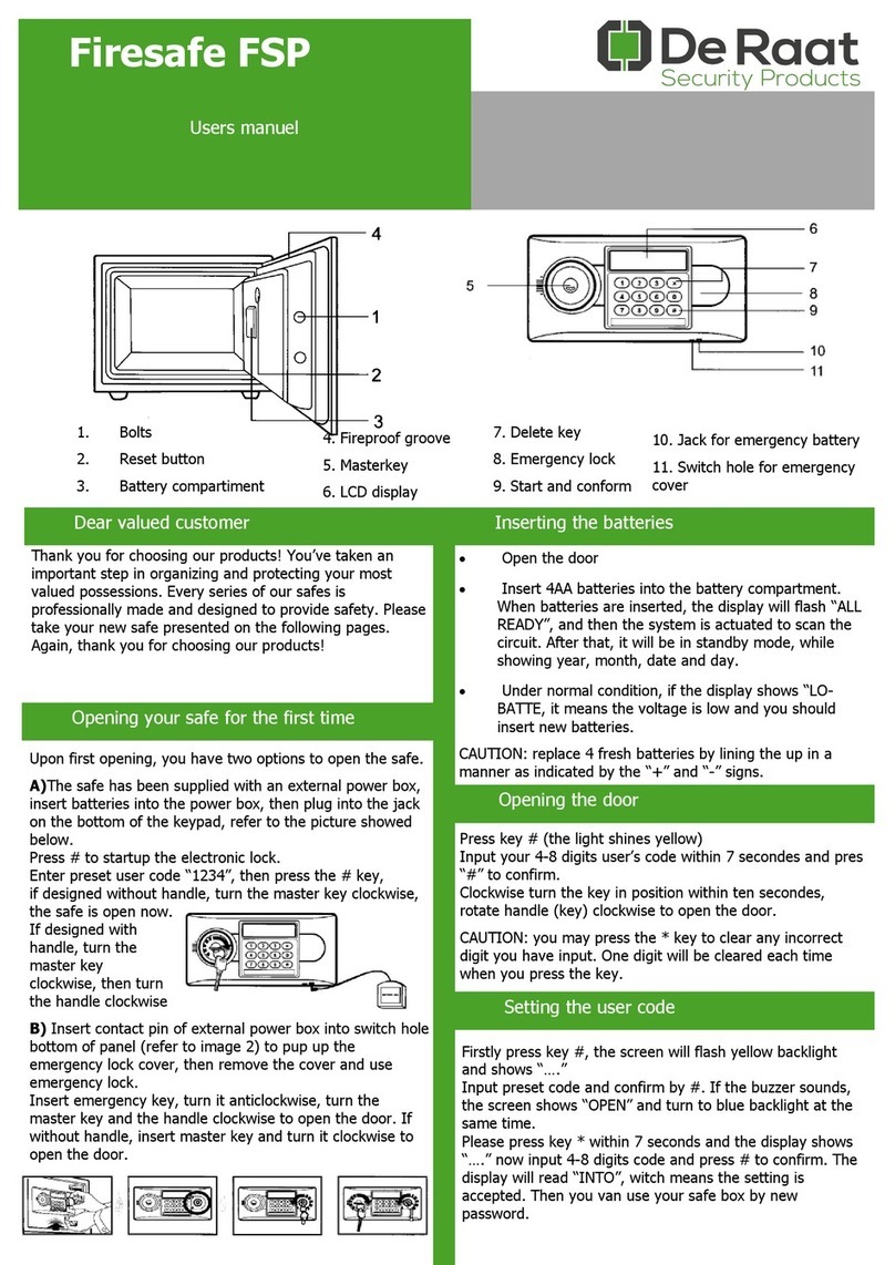 De Raat Firesafe FSP quick start guide