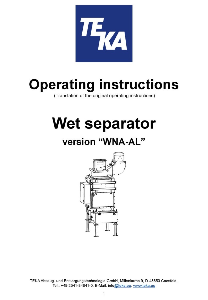 Teka WNA-AL operating instructions