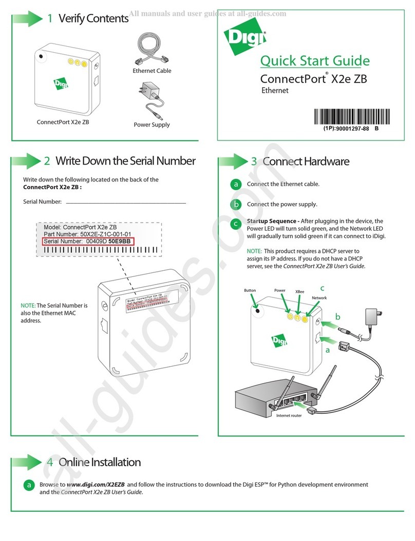 Digi ConnectPort X2e ZB User manual Digi ConnectPort X2e ZB User manual