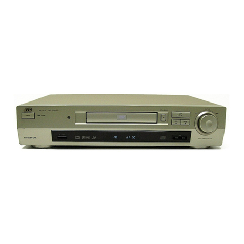 JVC XV-521BK Service manual