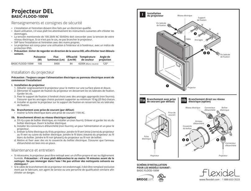 flexidel BASIC-FLOOD-100W instruction manual