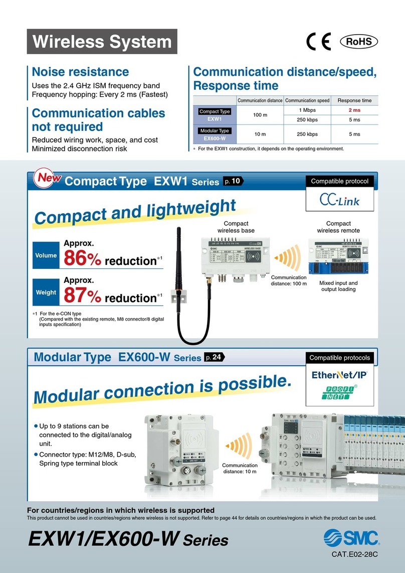 SMC Networks EXW1 Series manual
