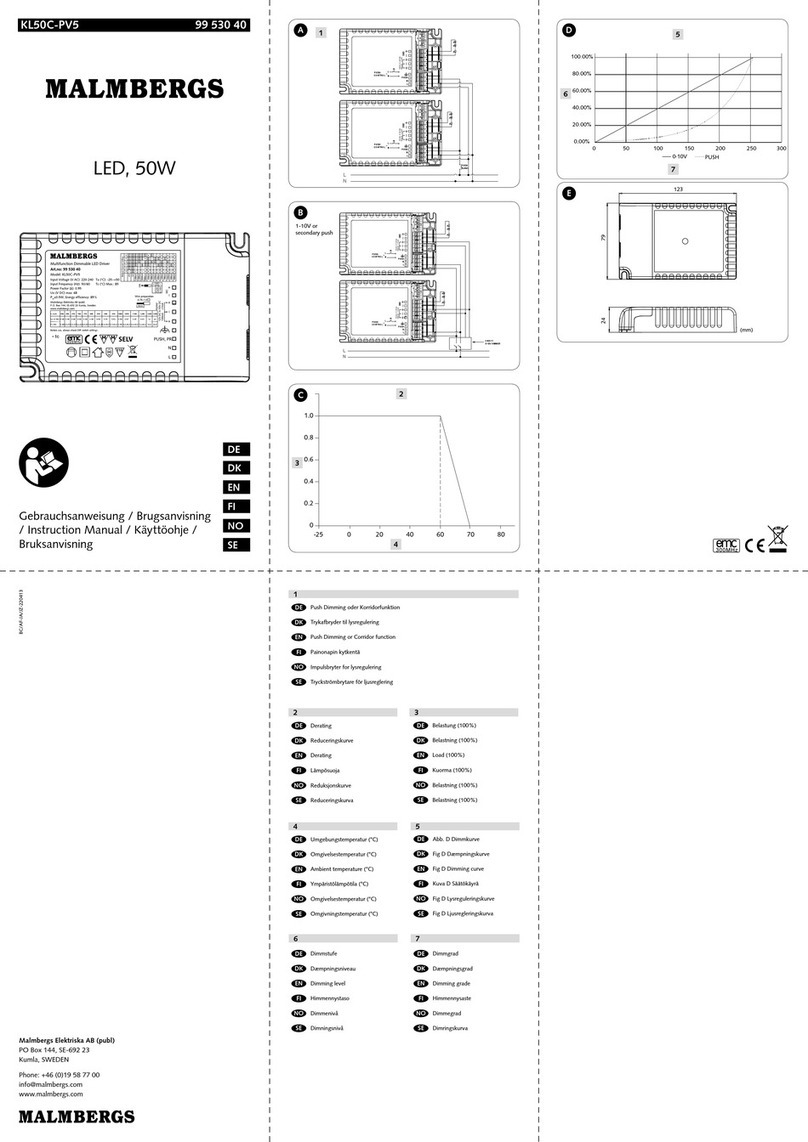 Malmbergs KL50C-PV5 instruction manual