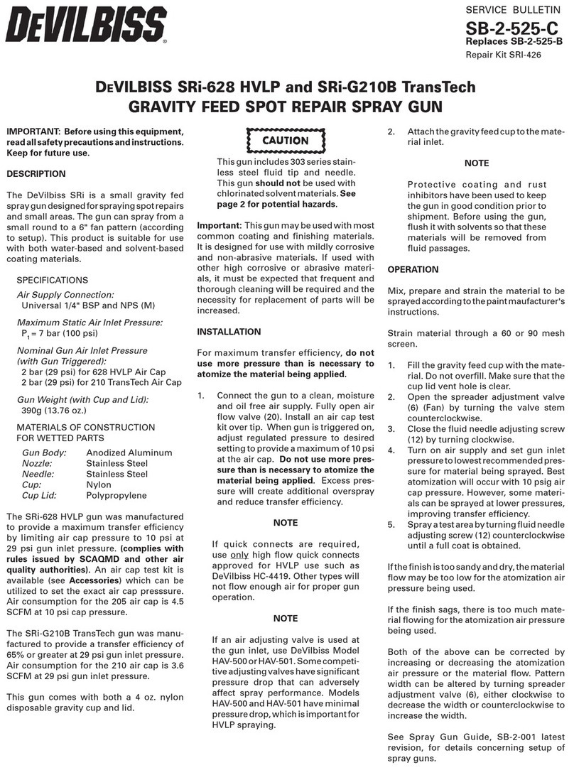 DeVilbiss SRi-628 HVLP Reference manual