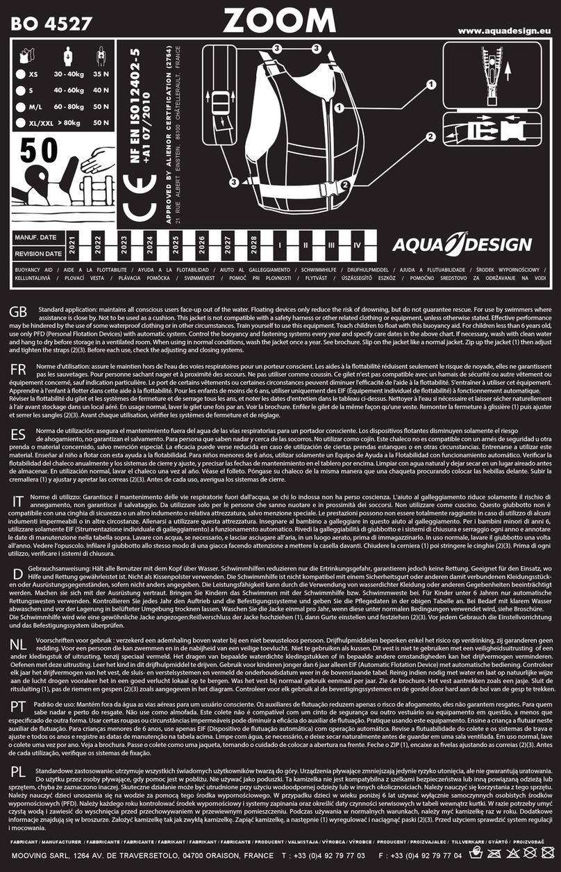 Aqua Design ZOOM manual
