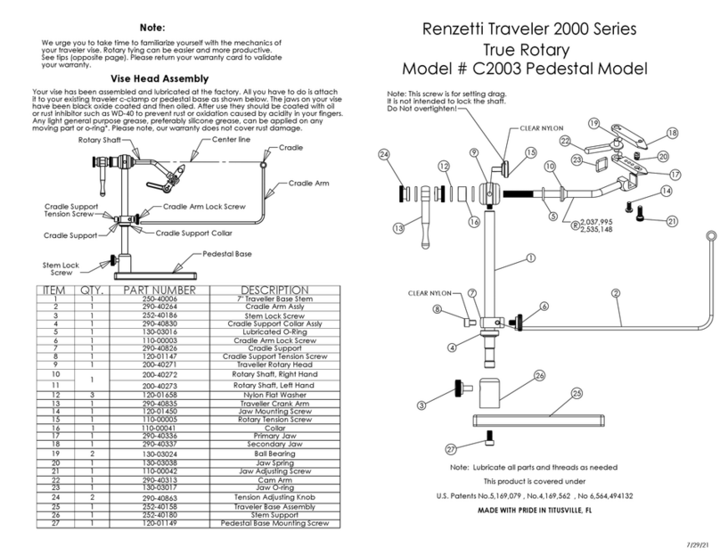 Renzetti 2000 Series quick start guide