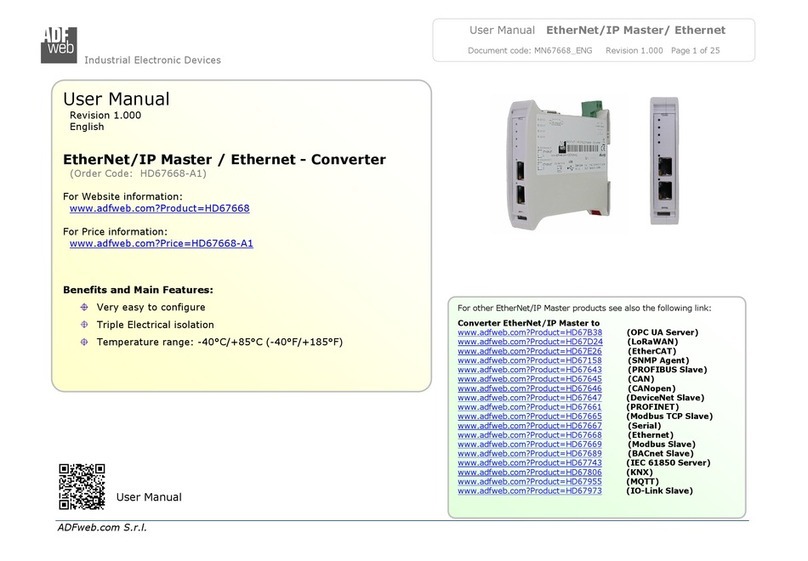 ADF Web HD67668-A1 User manual