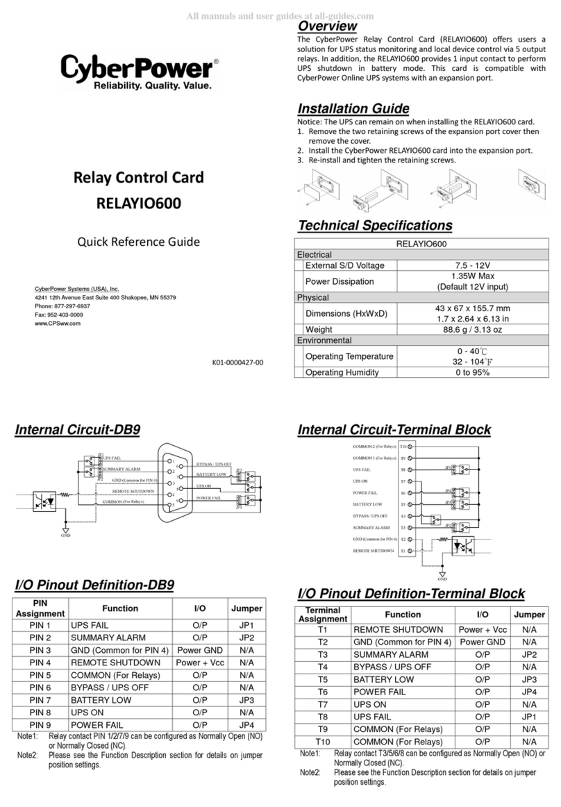 CyberPower RELAYIO600 Quick reference manual
