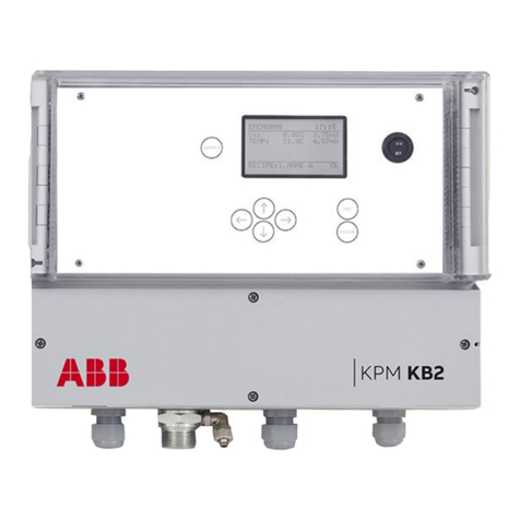 ABB KPM KB2 quick guide