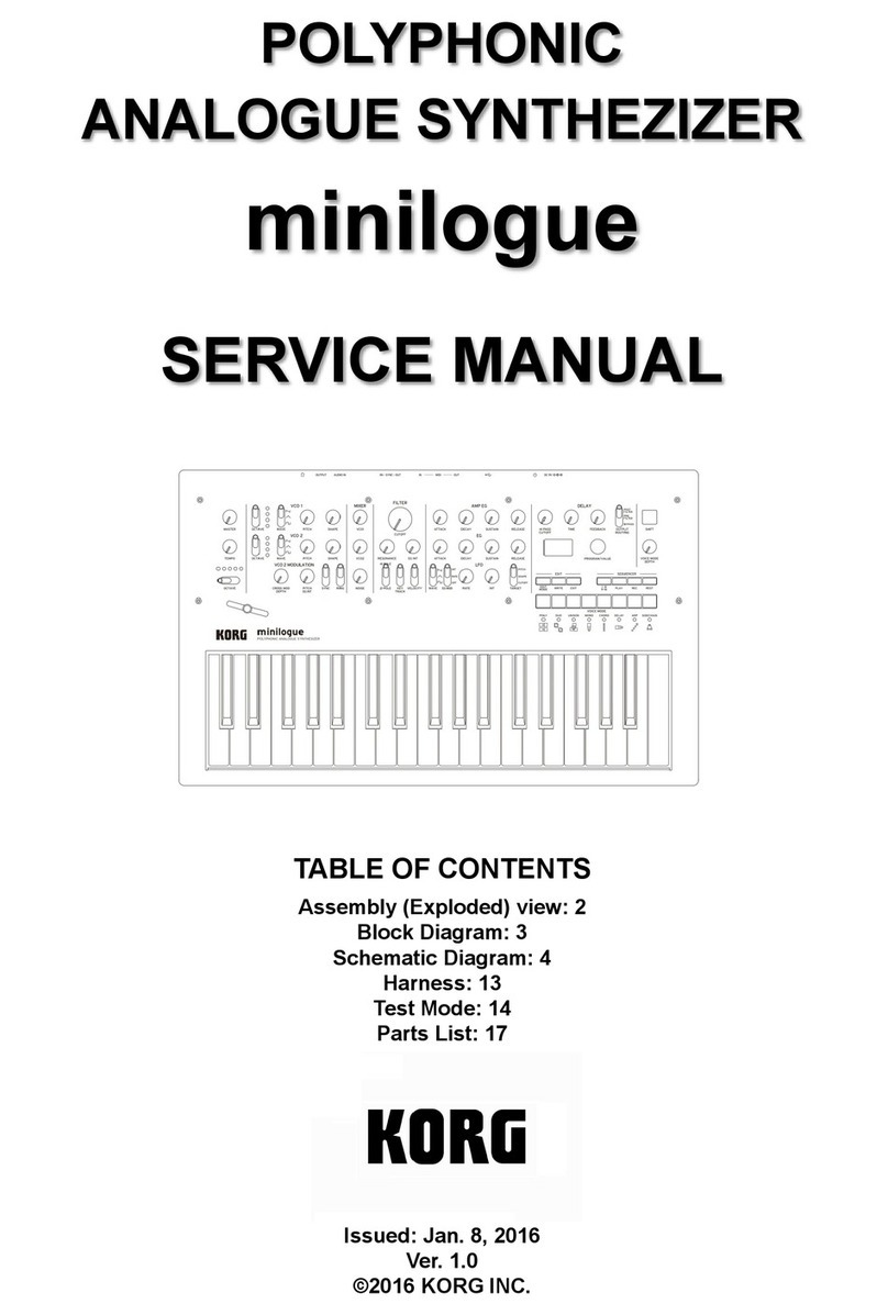 Kong minilogue Service manual