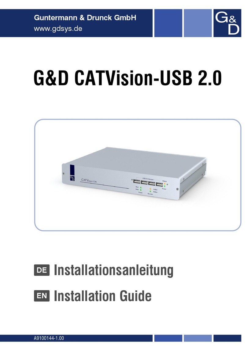Guntermann & Drunck CATVision-USB 2.0 User manual