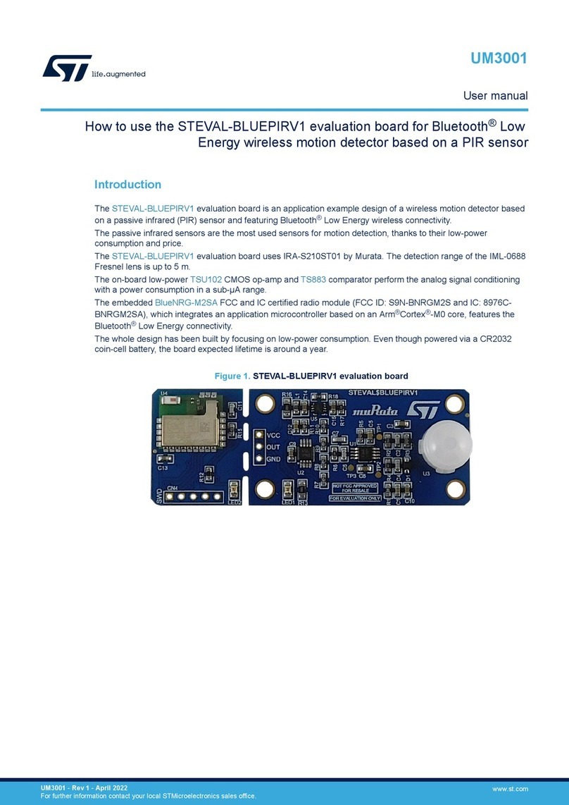 ST STEVAL-BLUEPIRV1 User manual