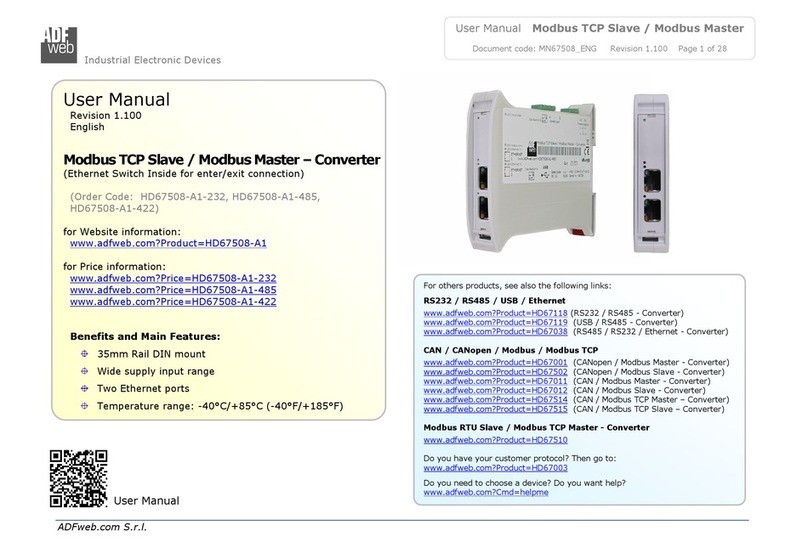 ADF Web HD67508-A1-232 User manual