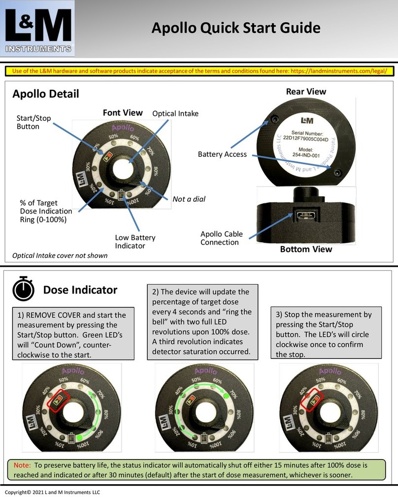 L&M Apollo quick start guide
